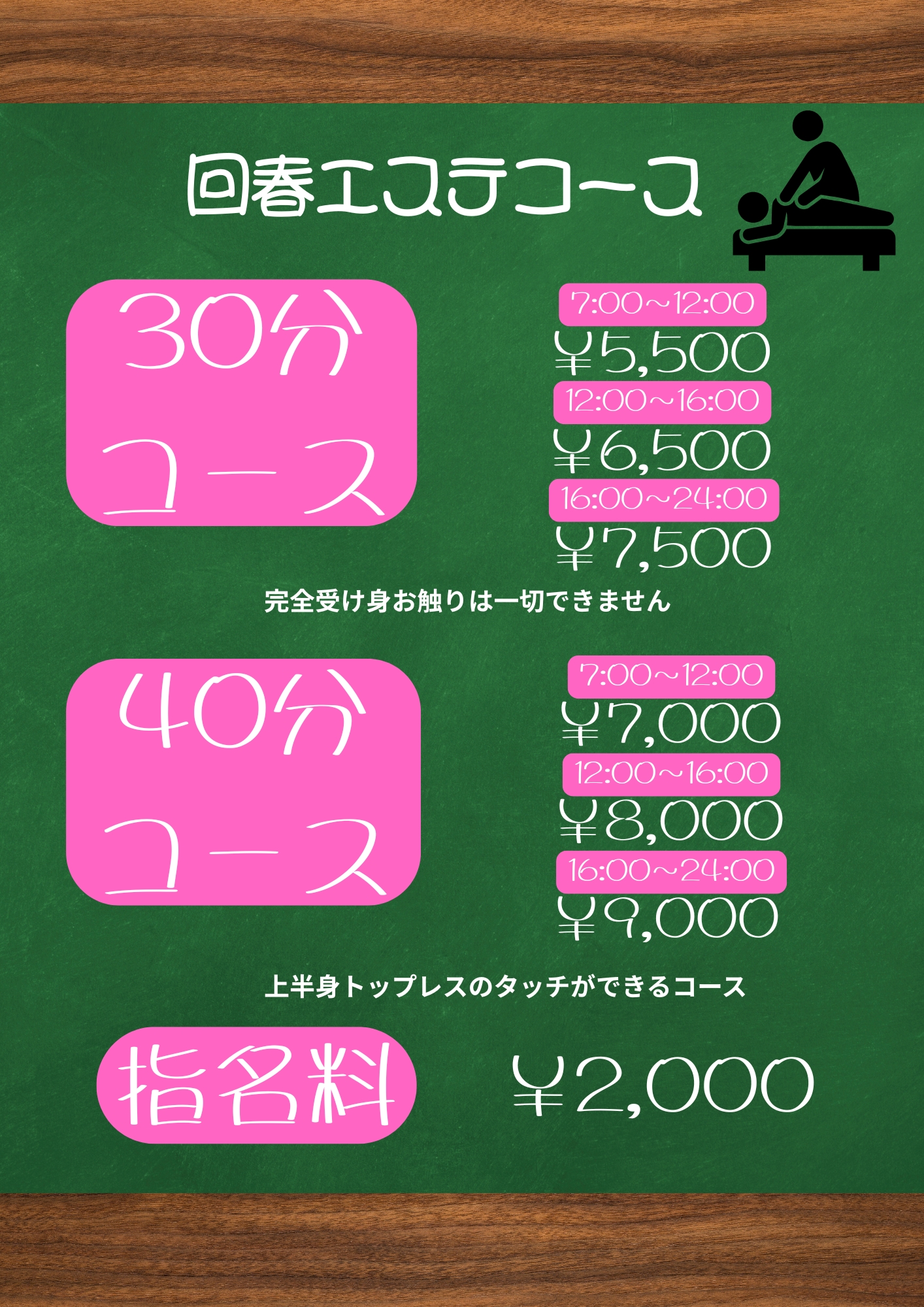 エステ
